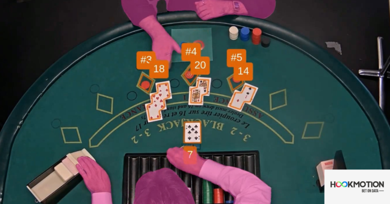 Table de black jack vue d'une caméra vision par ordinateur.